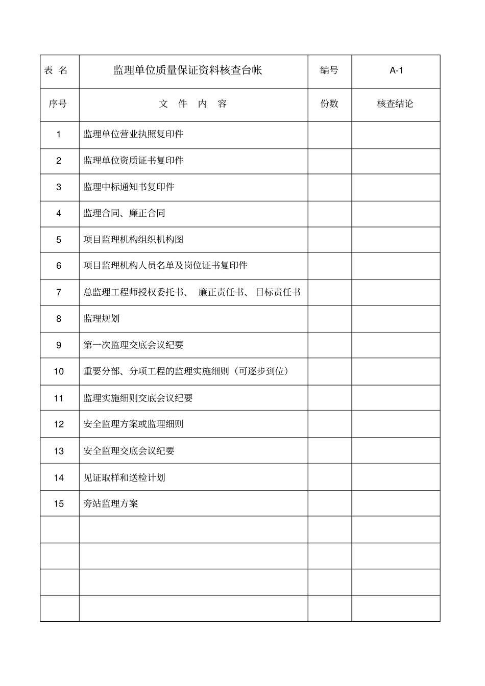 监理质量控制台帐_第3页