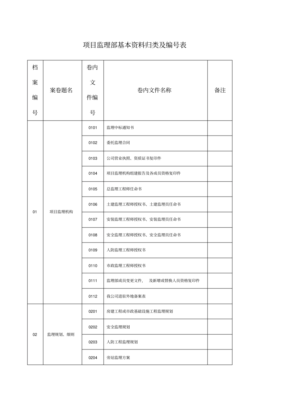 监理资料归类及编_第1页