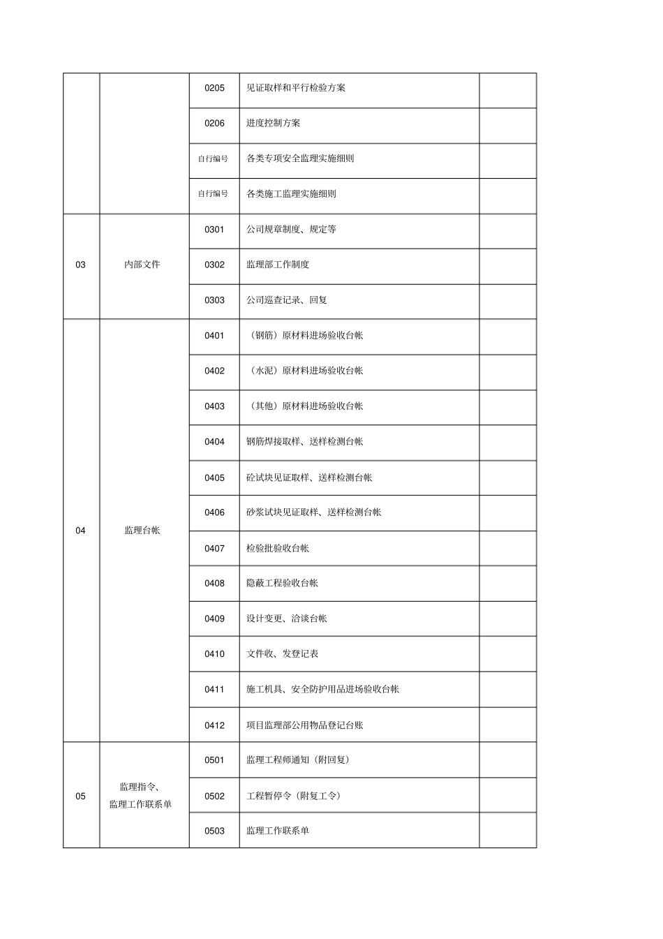 监理资料归类及编_第2页