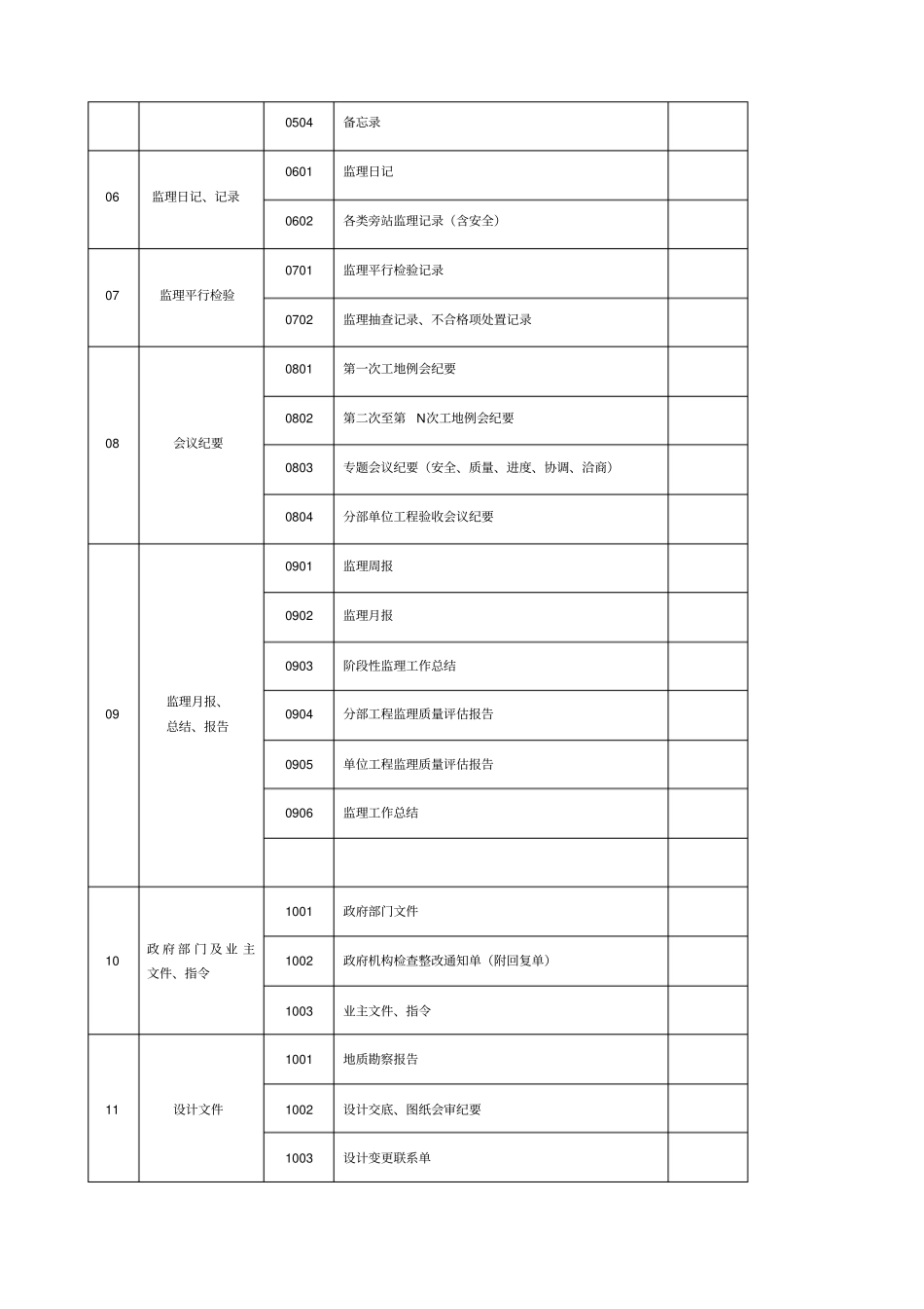 监理资料归类及编_第3页