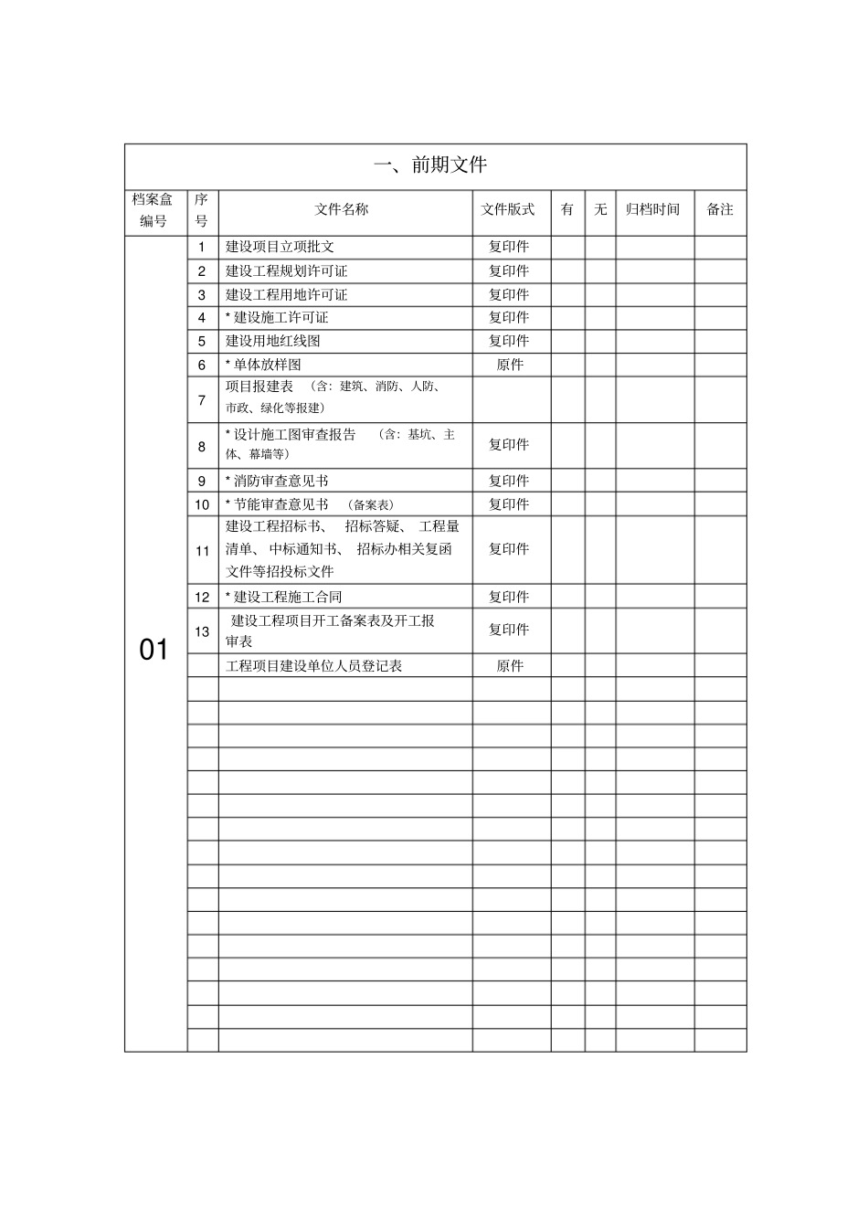 监理资料收集、整理、归档_第3页