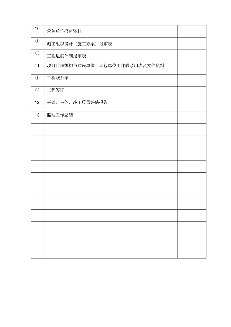 监理资料目录移交甲方_第2页