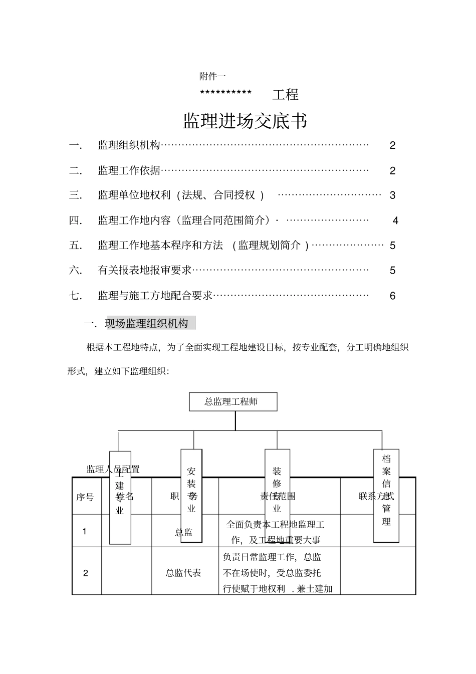 监理进场交底书_第1页