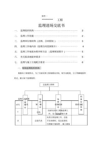 监理进场交底书