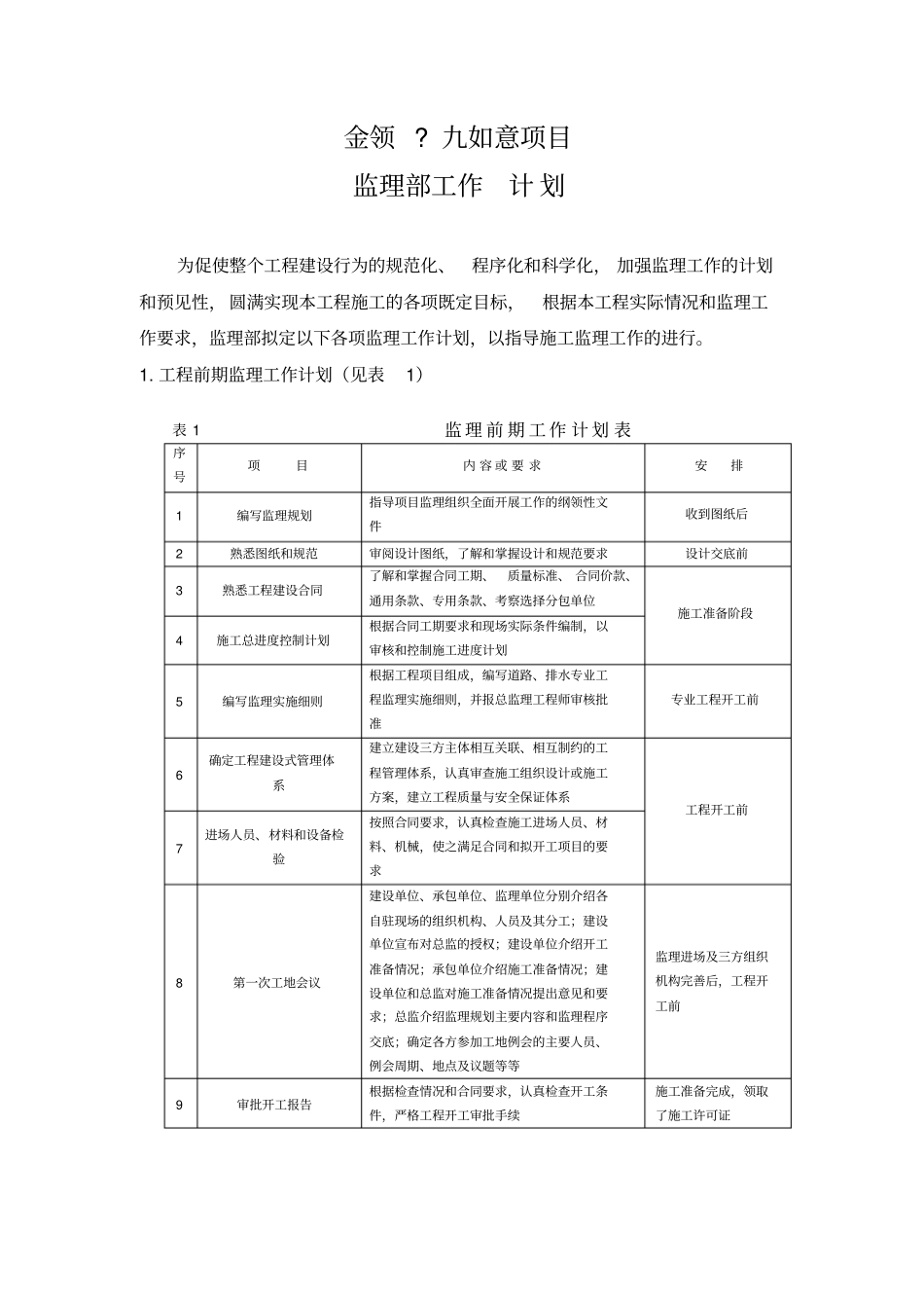 监理部工作计划_第3页