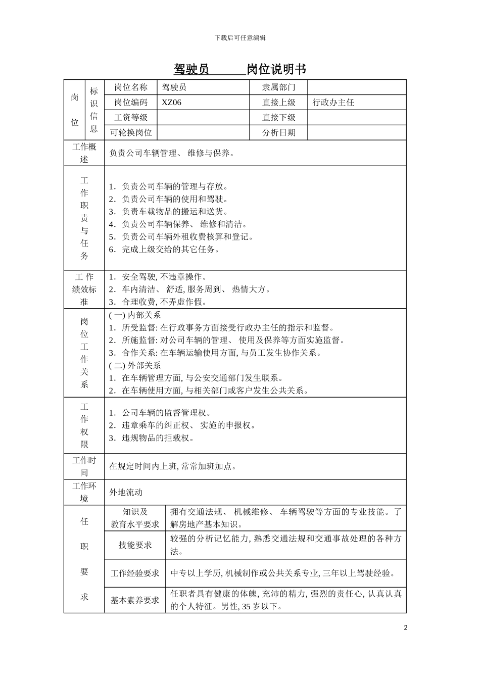 房产公司驾驶员岗位说明书模板_第2页