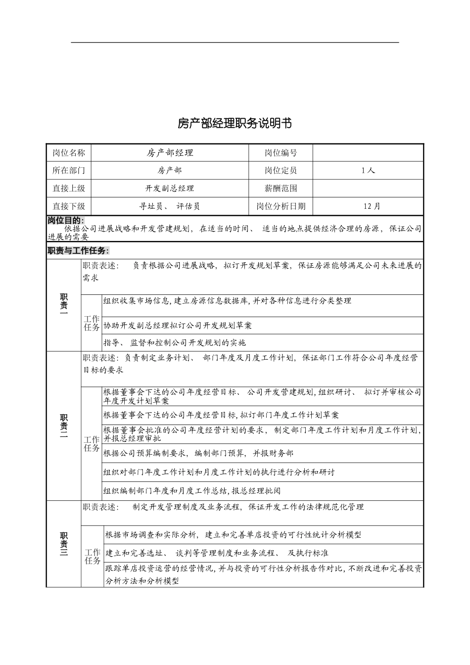 房产部经理职务说明书模板_第2页