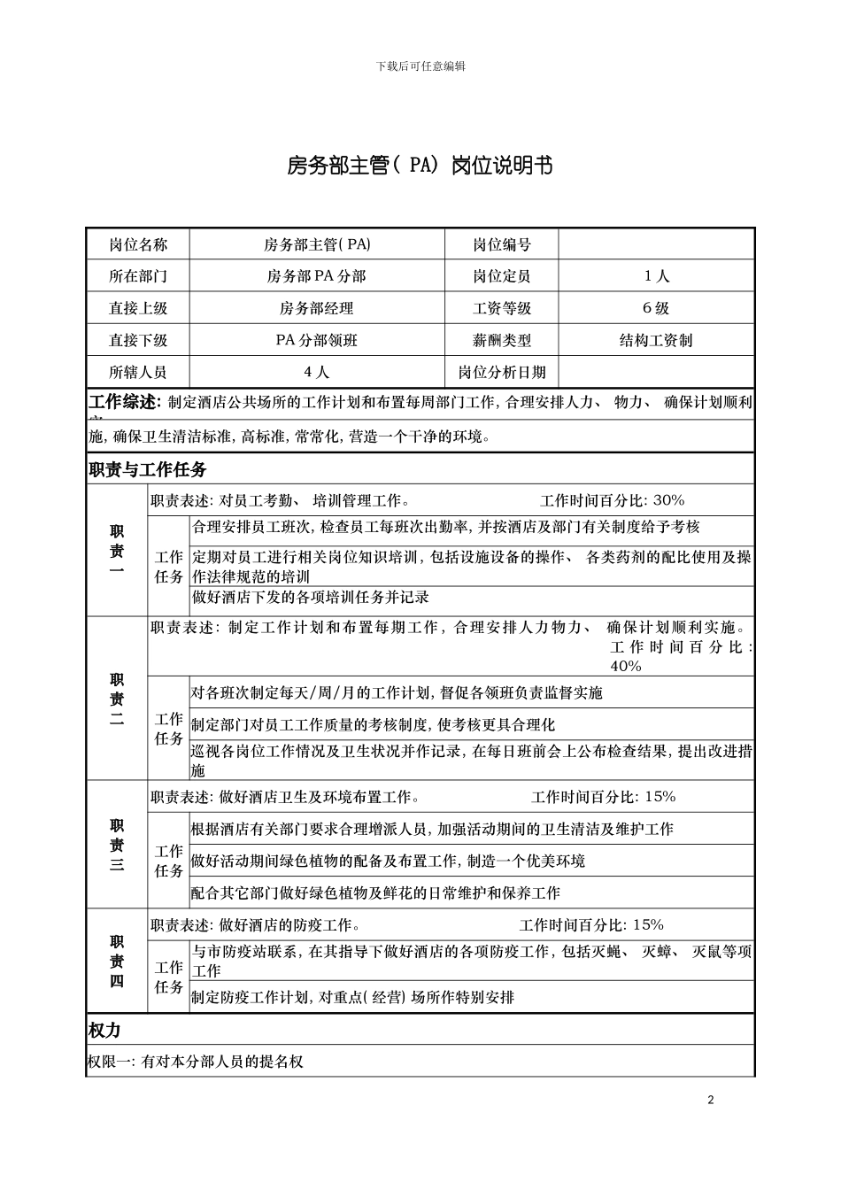 房务部主管pa岗位说明书模板_第2页