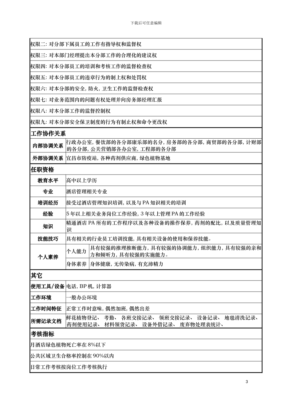 房务部主管pa岗位说明书模板_第3页