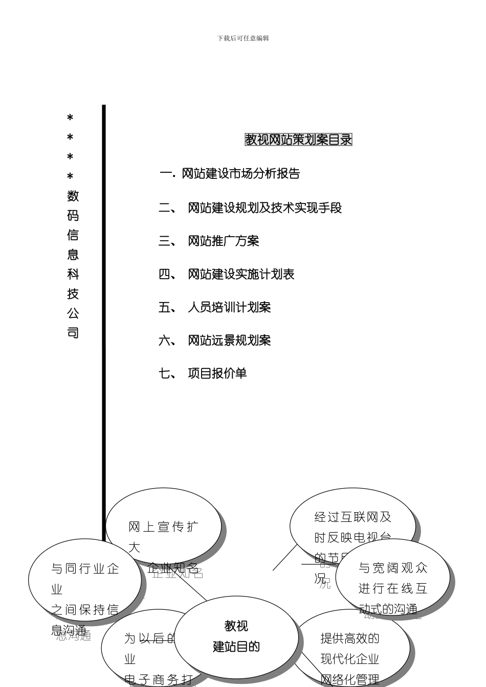 数码公司网站策划方案_第2页