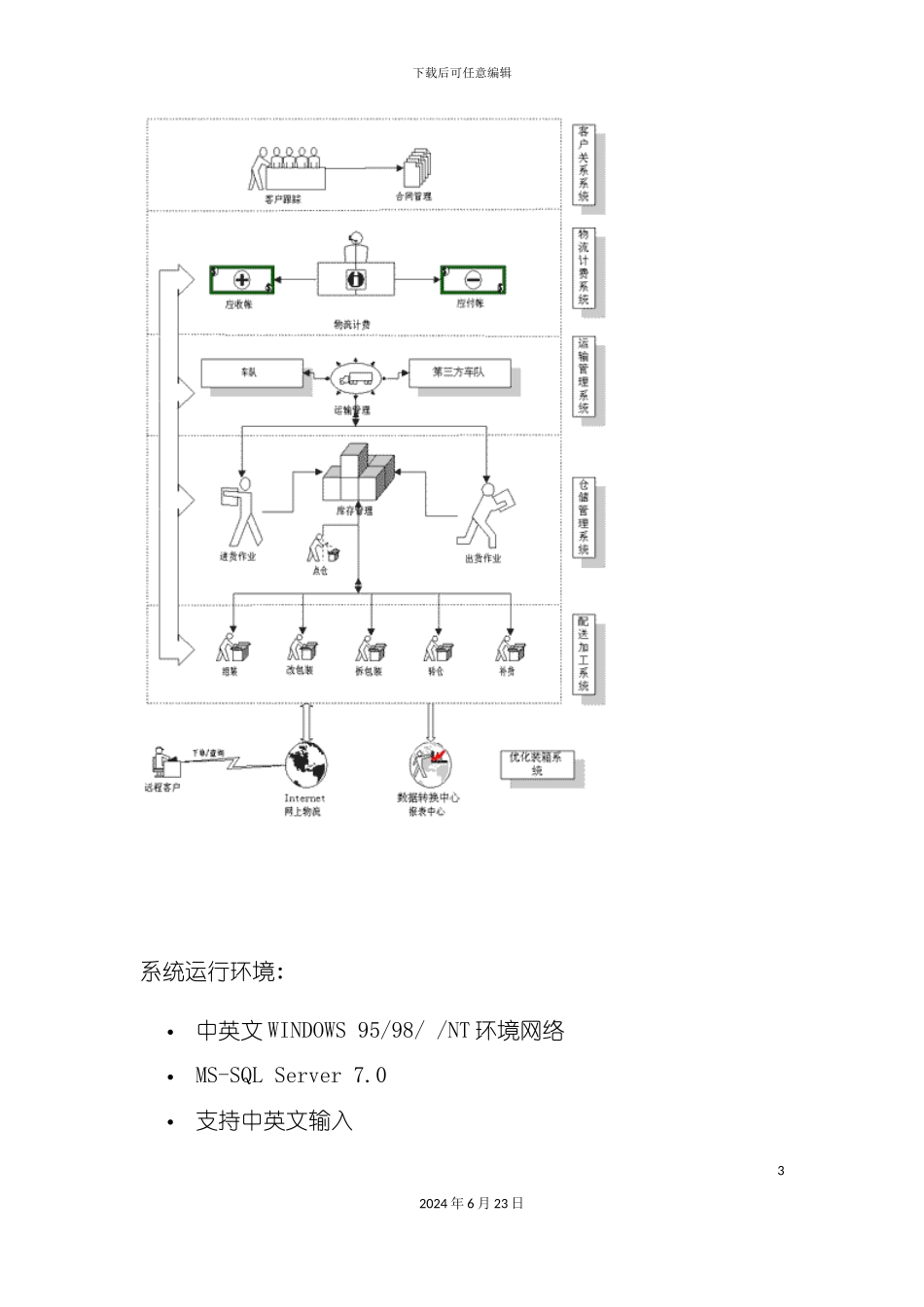 数码物流系统方案_第3页