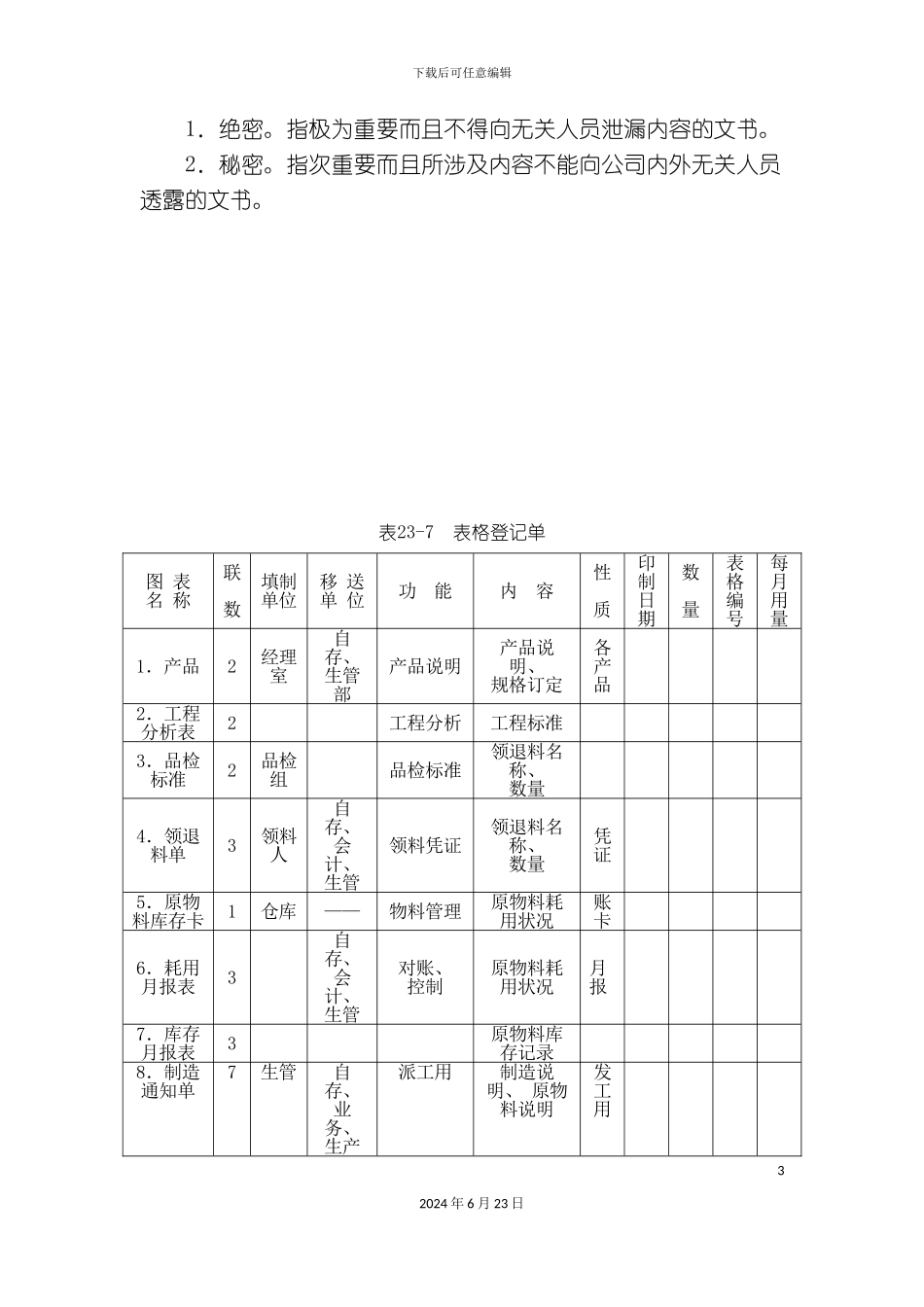 整理版公司文书管理制度_第3页