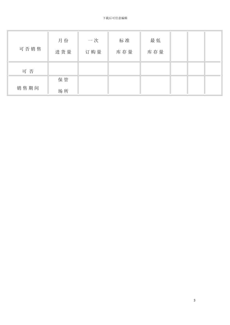 新商品销路调查分析表模板_第3页
