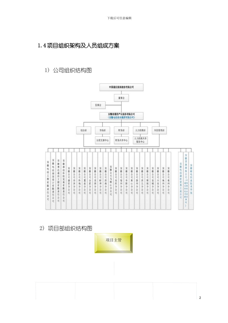 新城二期智能化工程施工组织设计模板_第3页
