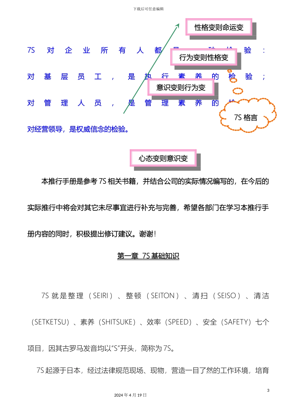 新员工7S培训手册_第3页
