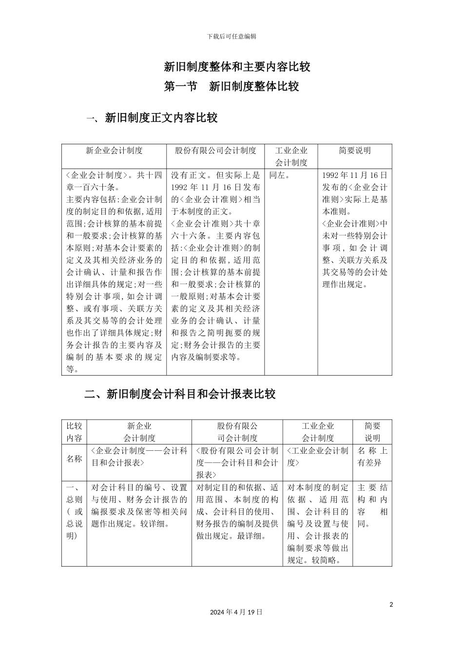 新旧会计制度主要内容比较_第2页