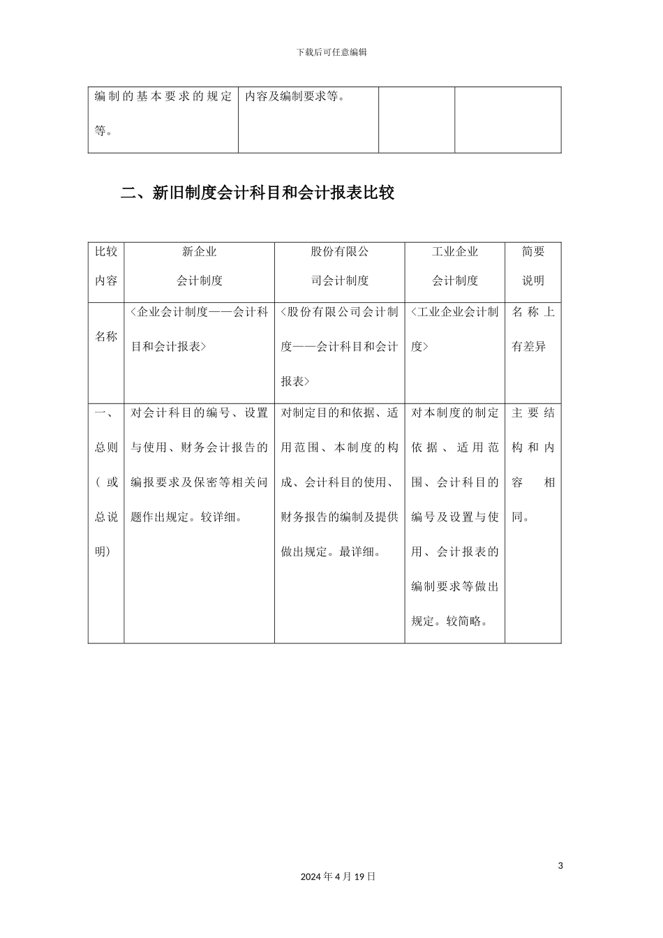 新旧会计制度整体比较_第3页