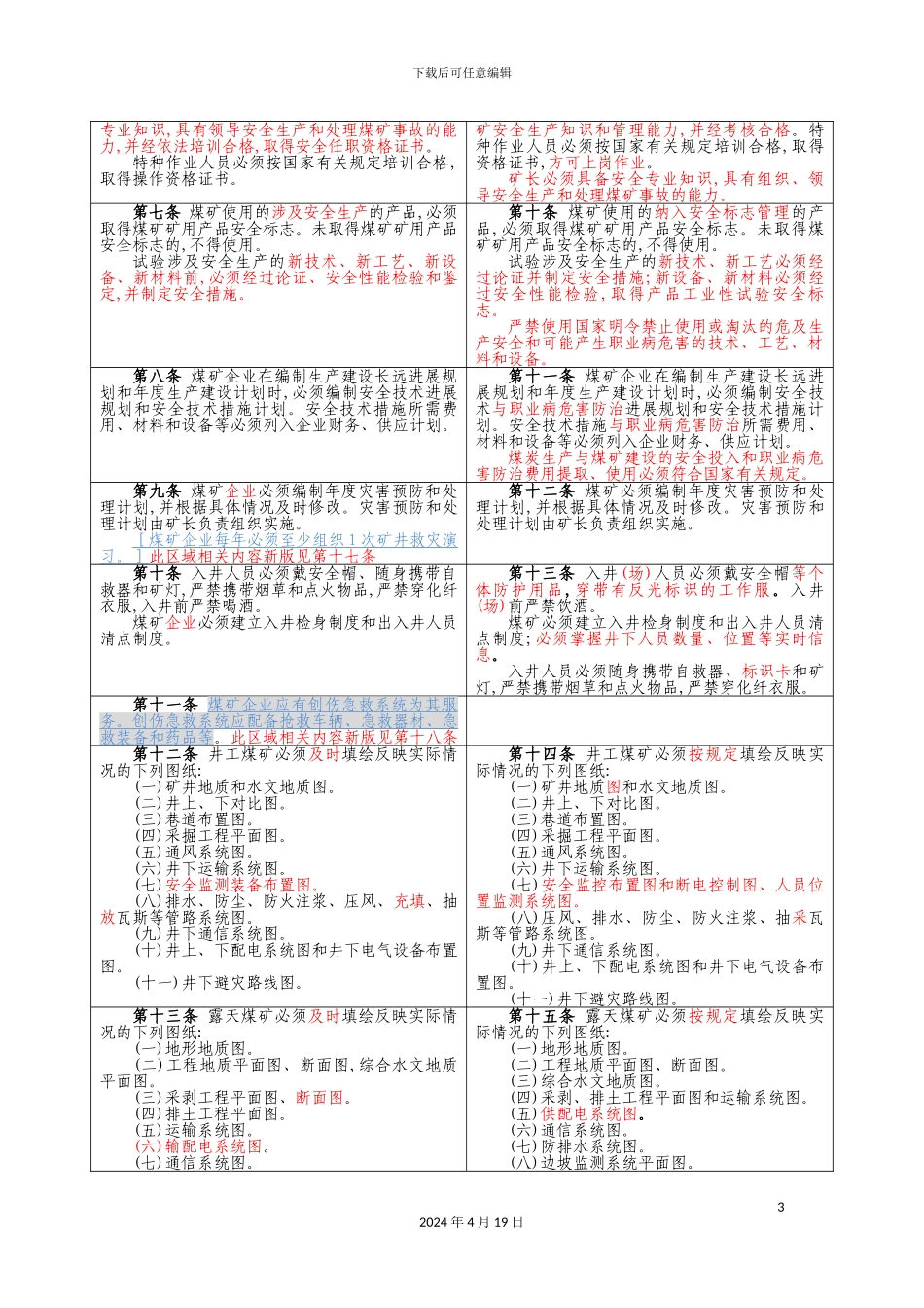 新旧煤矿安全规程对比_第3页