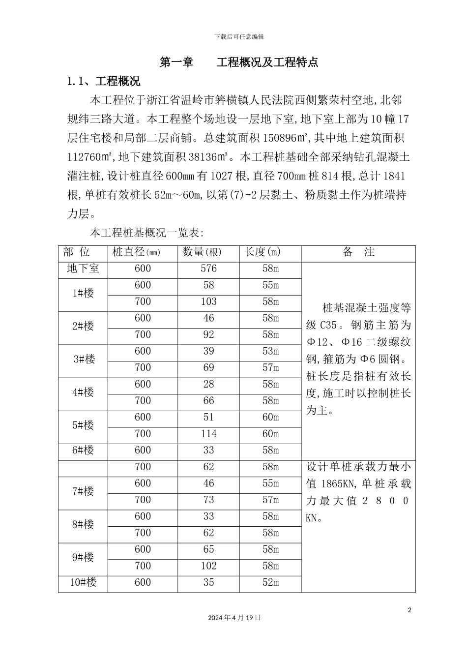 新村一期工程桩基础施工组织设计_第2页