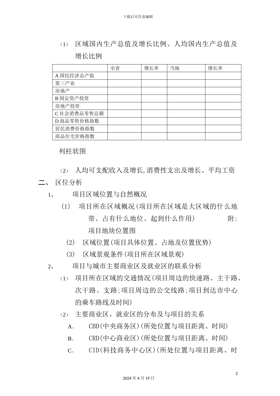 新版房地产项目市场研究报告_第3页
