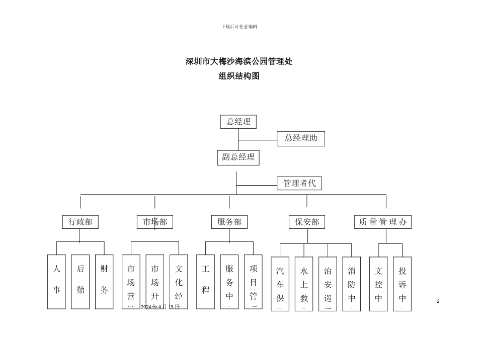 新版旅游发展公司管理制度汇编_第2页
