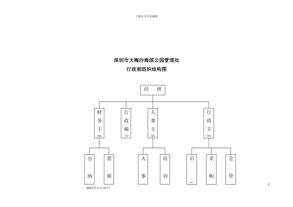 新版旅游发展公司管理制度汇编_第3页