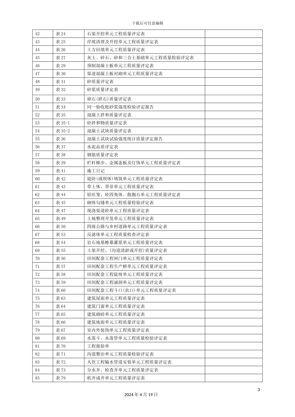 新版水利水电工程施工质量评定表_第3页