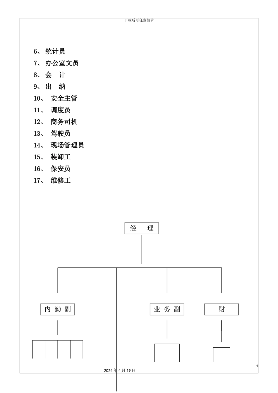 新版物流公司职务说明书_第3页