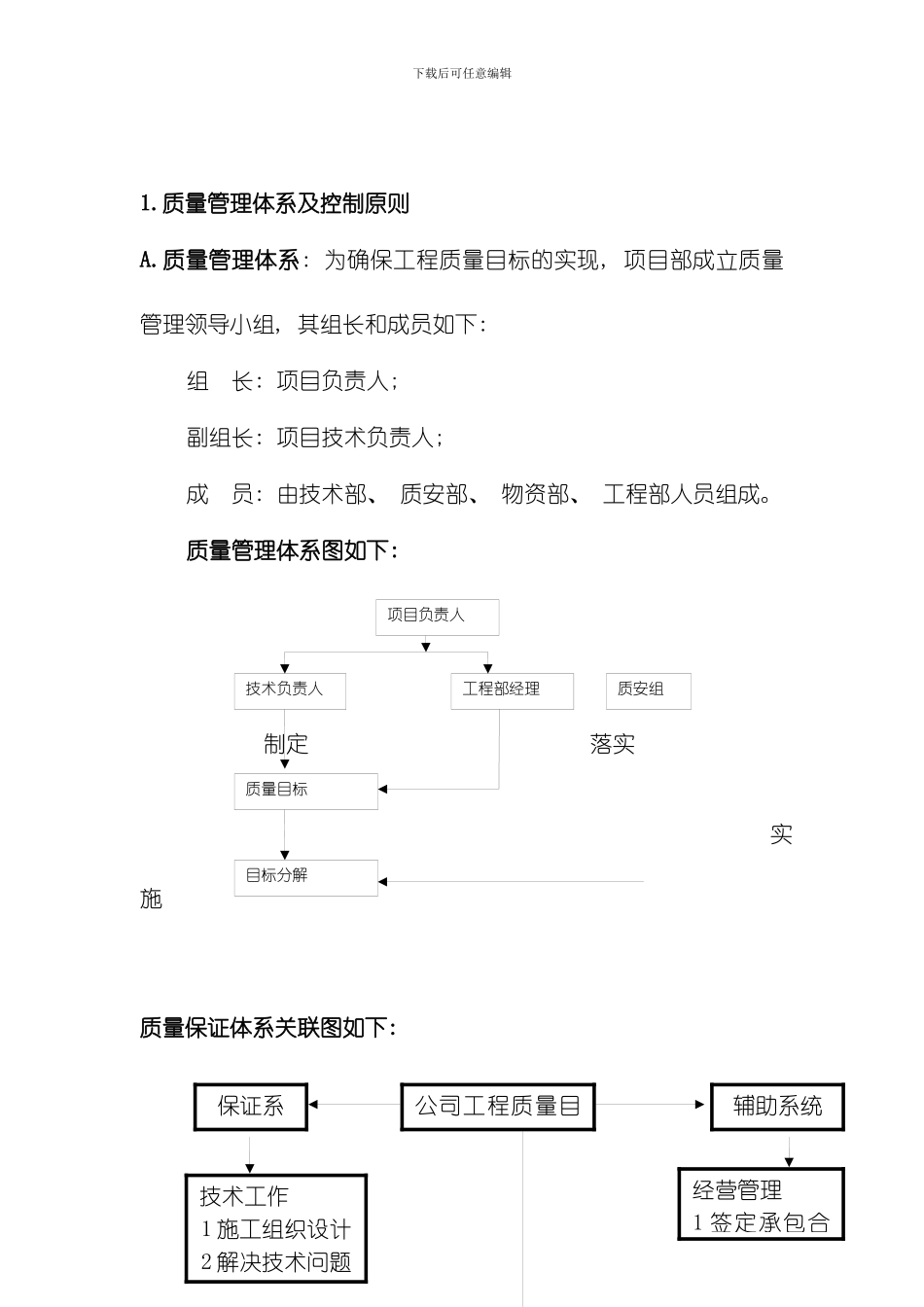 新编质量管理体系与措施模板_第3页