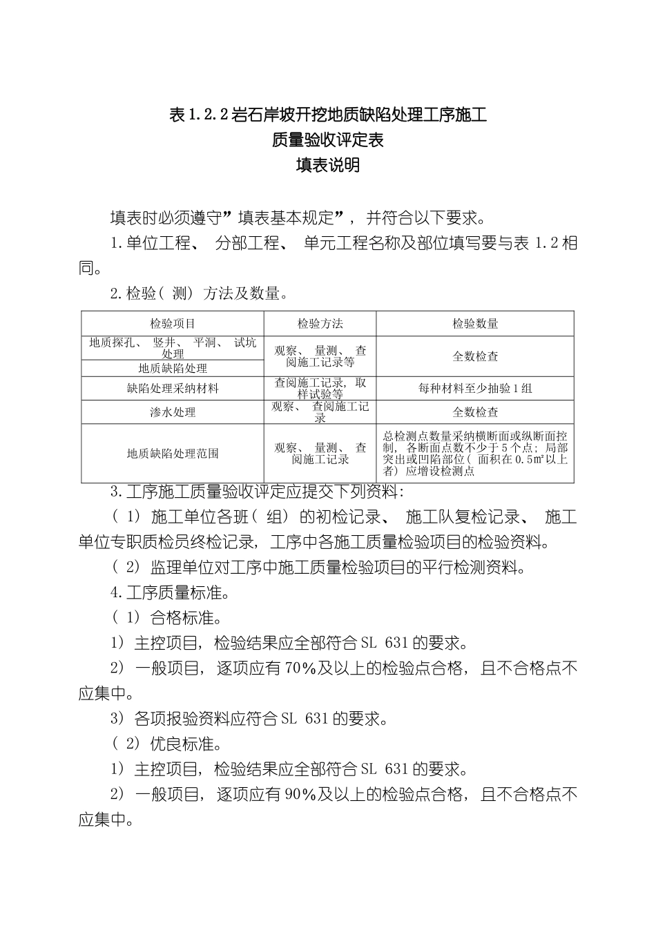 新规范水利水电工程施工质量评定表样表下_第3页