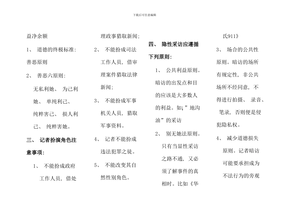 新闻传播伦理与法规重点考点版版_第2页