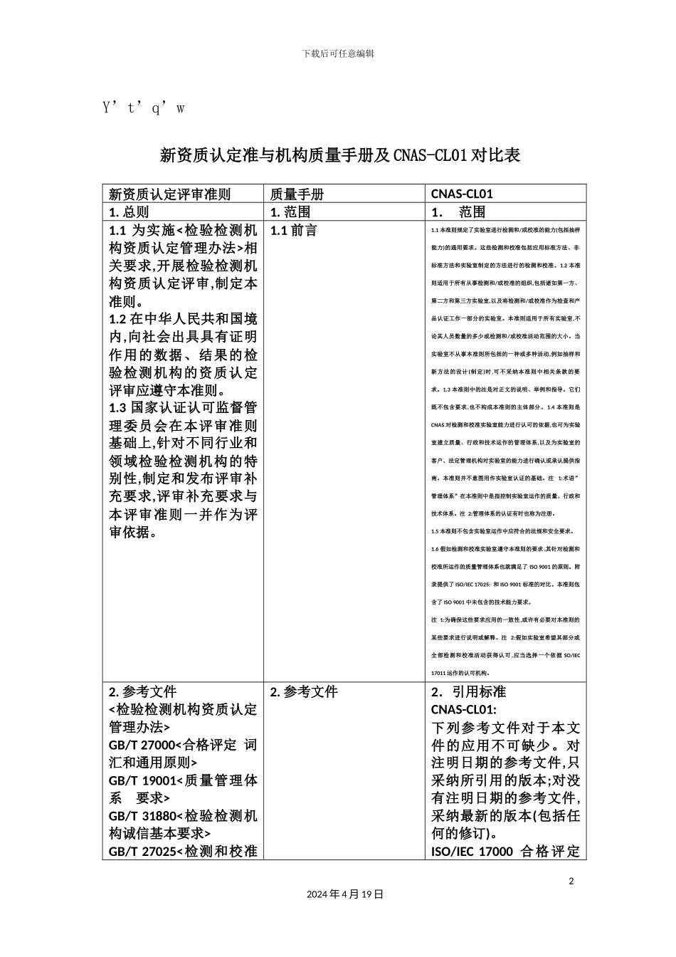 新资质认定准与质量手册及CNAS培训资料_第2页