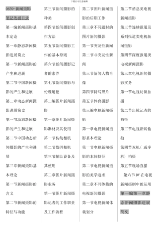 新闻摄影自考考点版整理资料