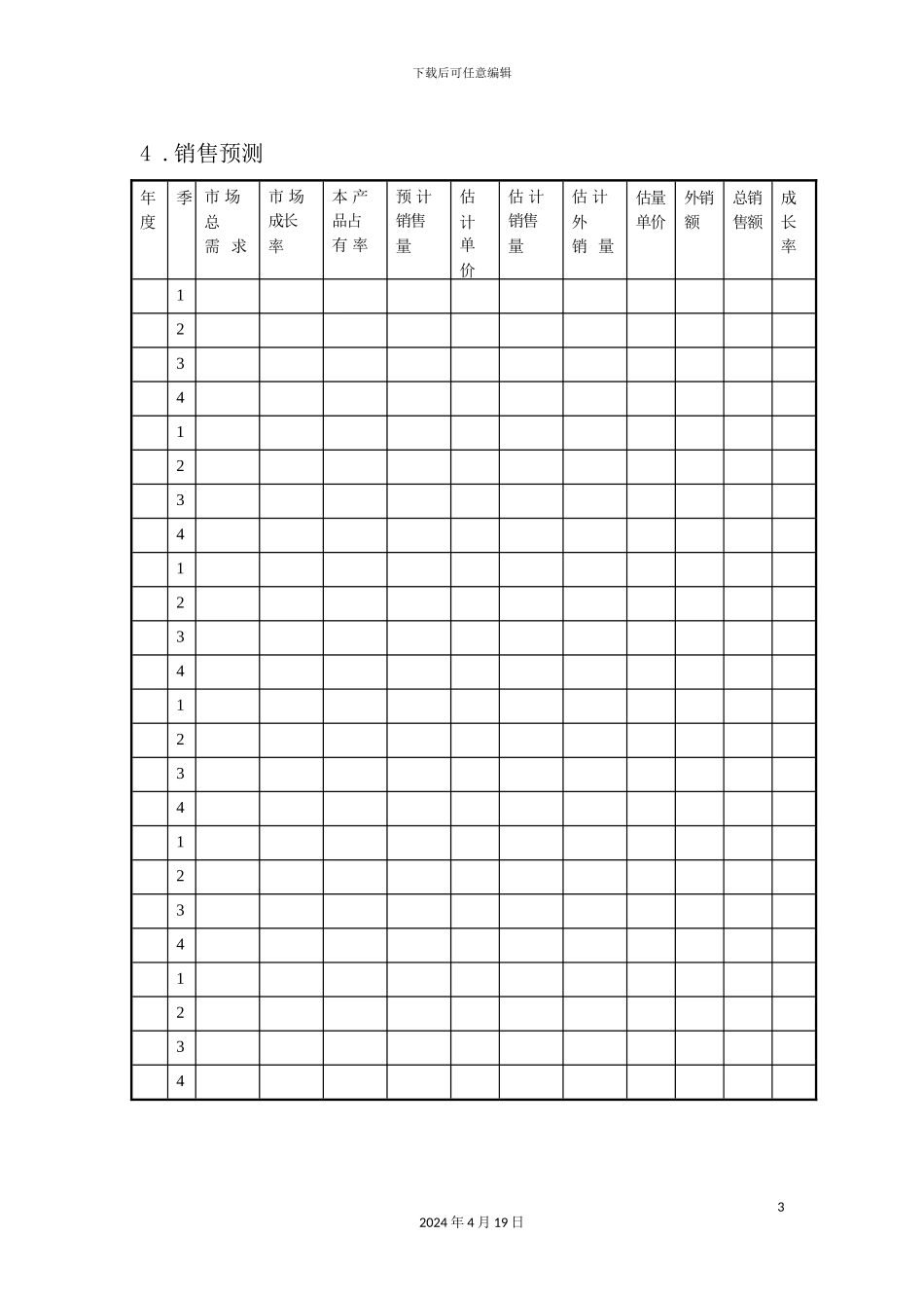 新项目开发计划方案_第3页