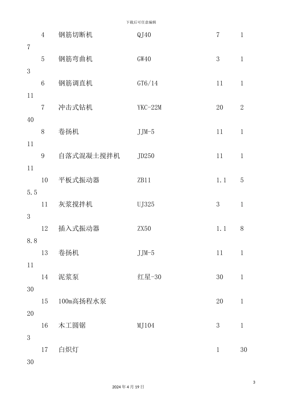 施工临时用电方案培训资料_第3页