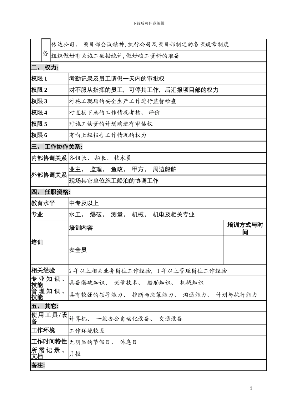 施工主管岗位说明书模板_第3页