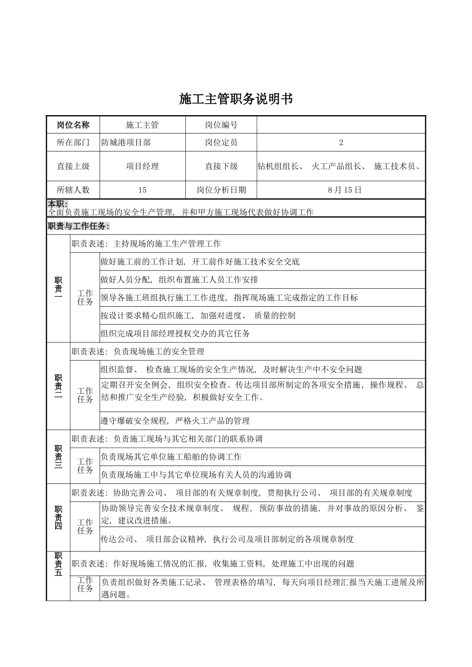 施工主管职务说明书模板_第2页