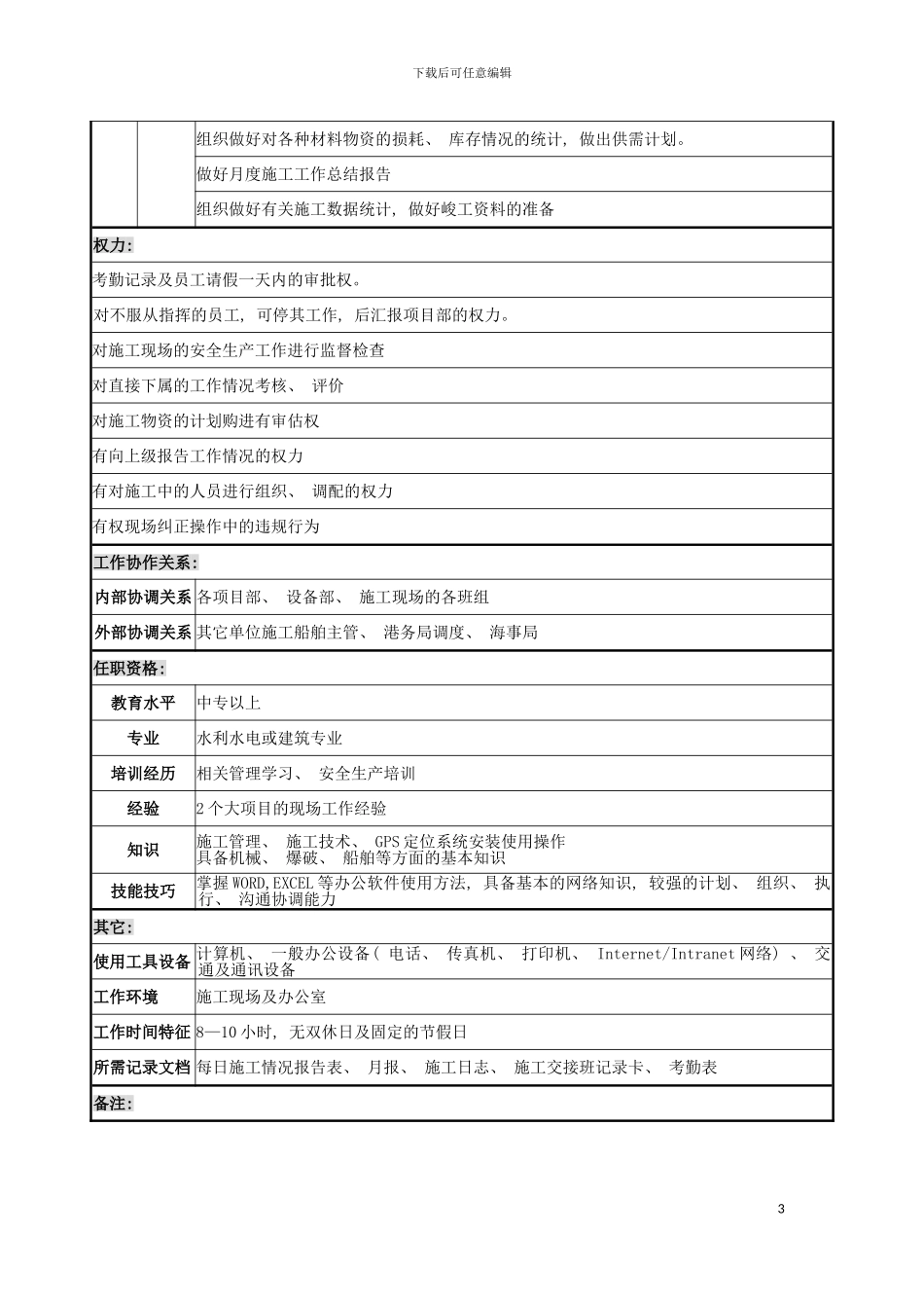 施工主管职务说明书模板_第3页