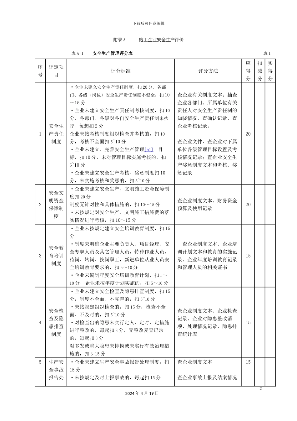 施工企业安全生产评价标准(7)_第2页