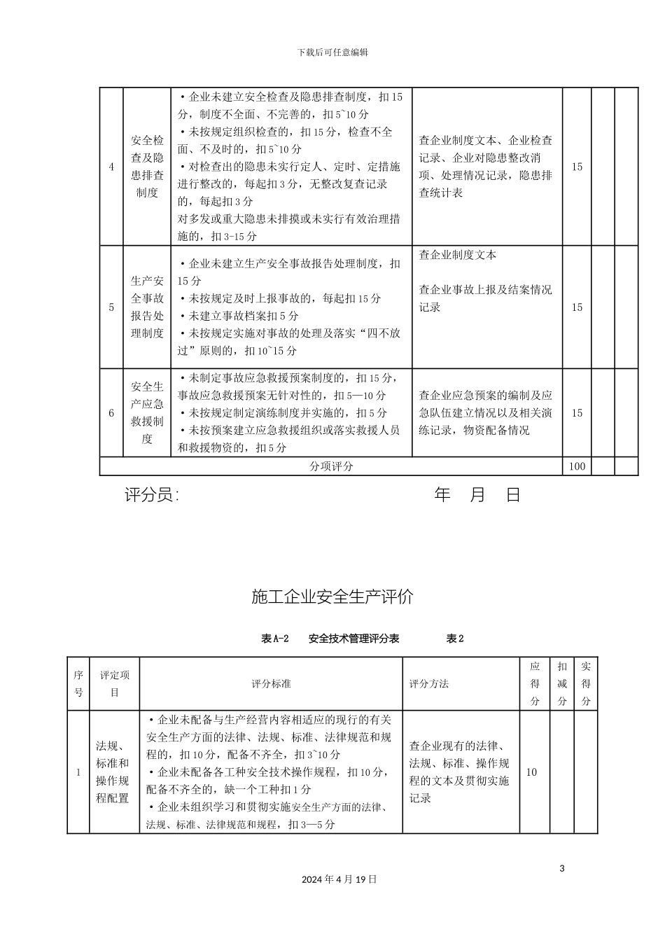 施工企业安全生产评价标准大全_第3页
