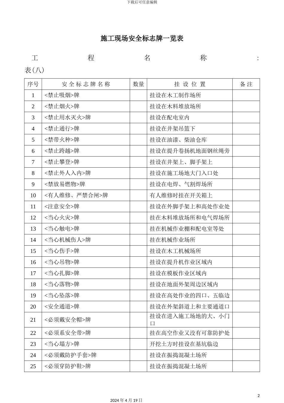 施工安全检查验收全套表格_第2页