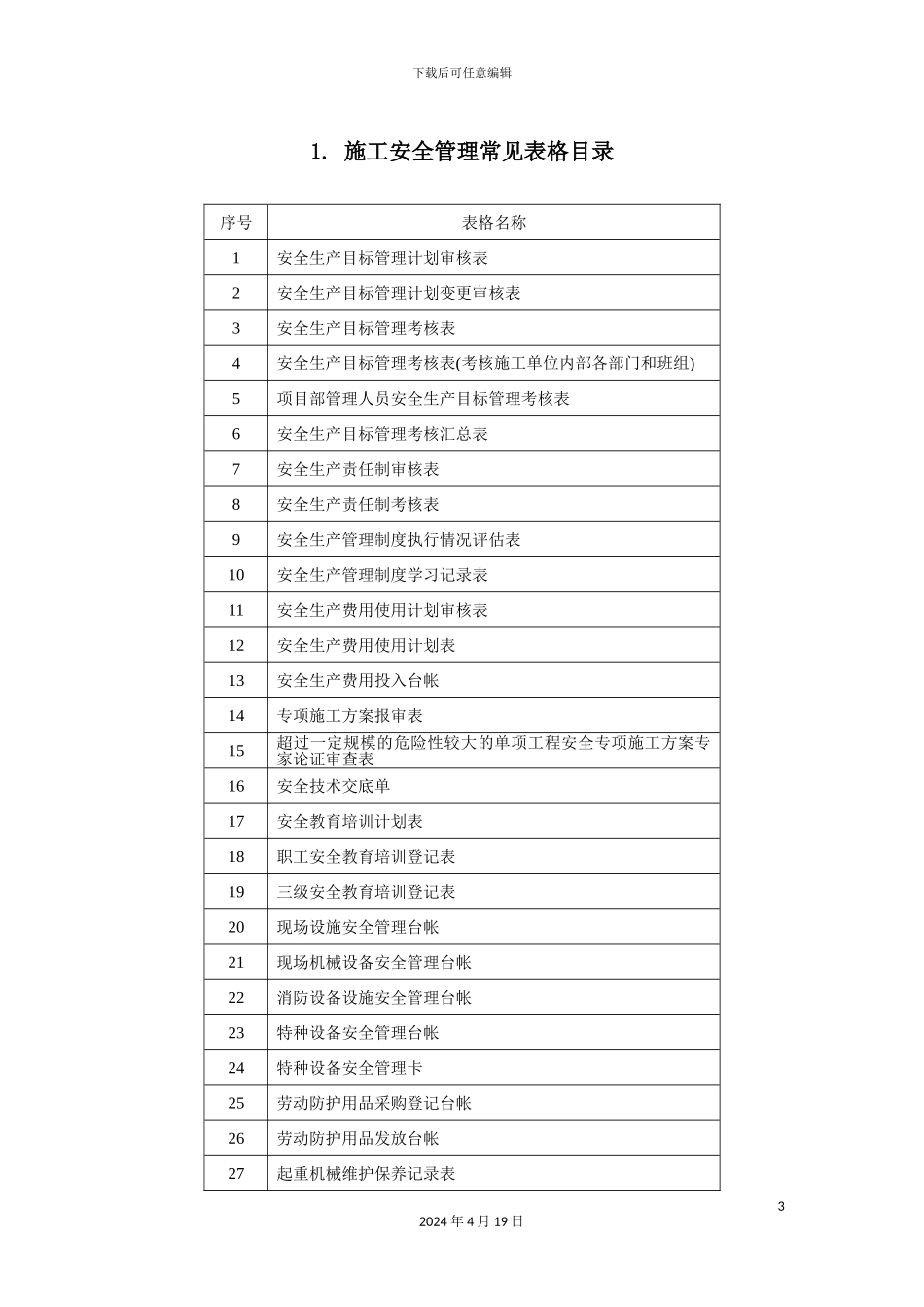 施工安全管理常用表格_第3页