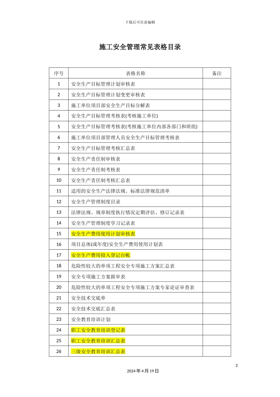 施工安全管理常用表格_第2页