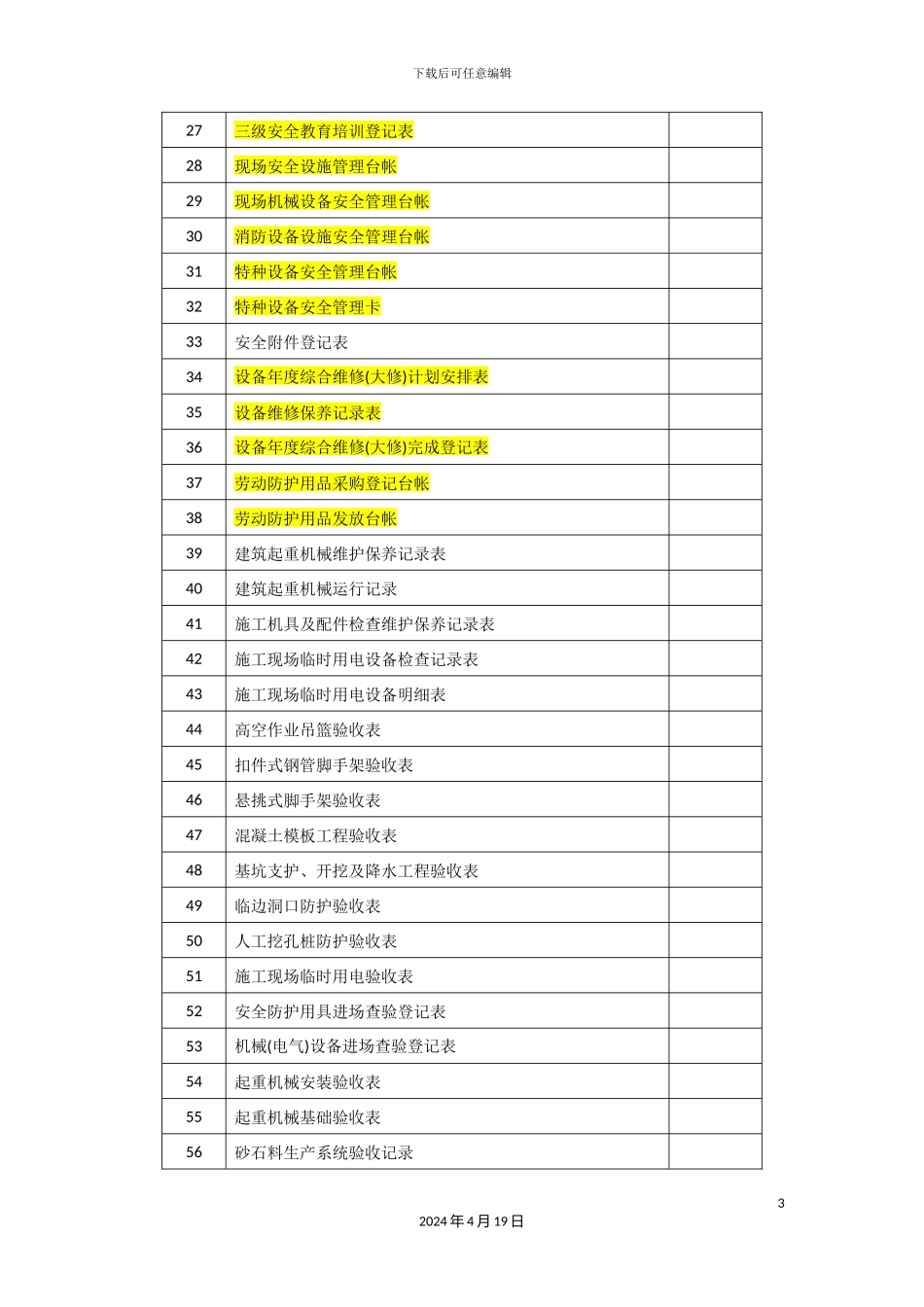 施工安全管理常用表格_第3页