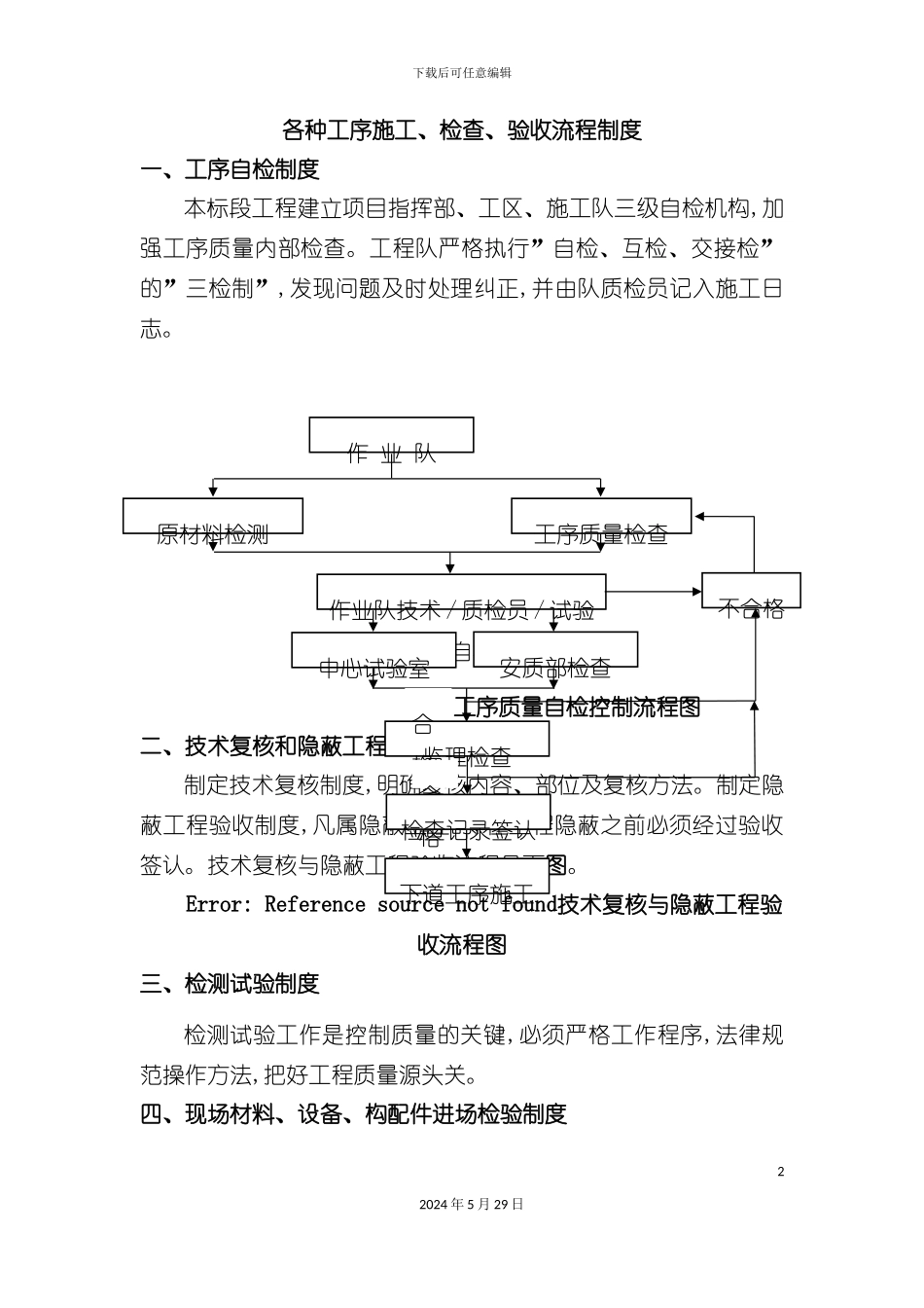 施工工艺流程设计试验制度_第2页