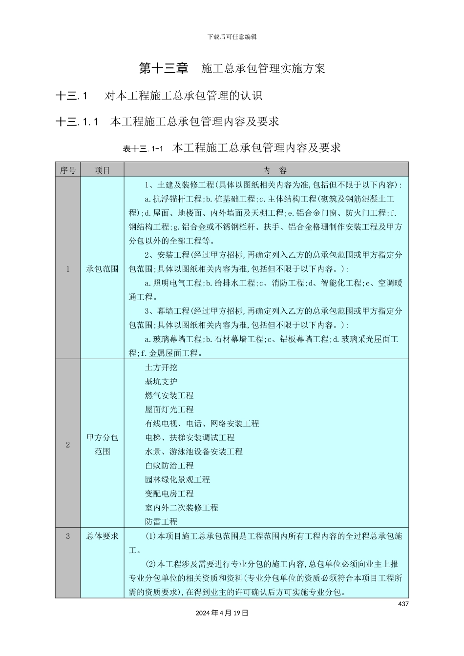 施工总承包管理实施方案培训资料_第2页