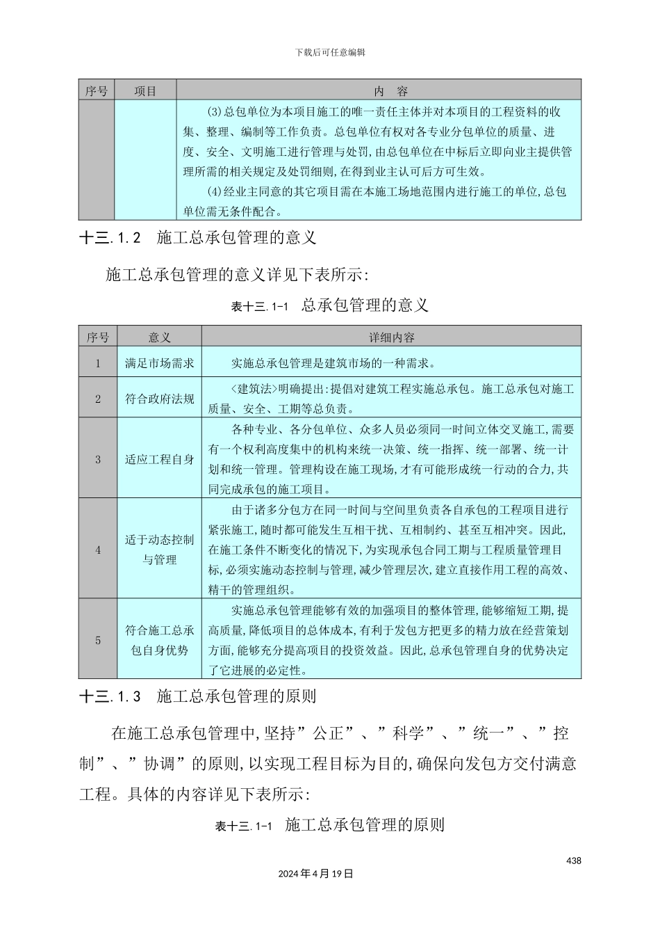 施工总承包管理实施方案培训资料_第3页