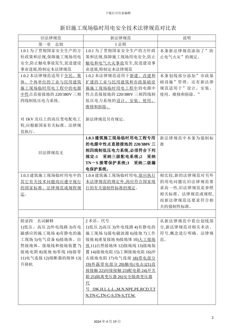 施工现场临时用电安全技术规范对照表_第2页