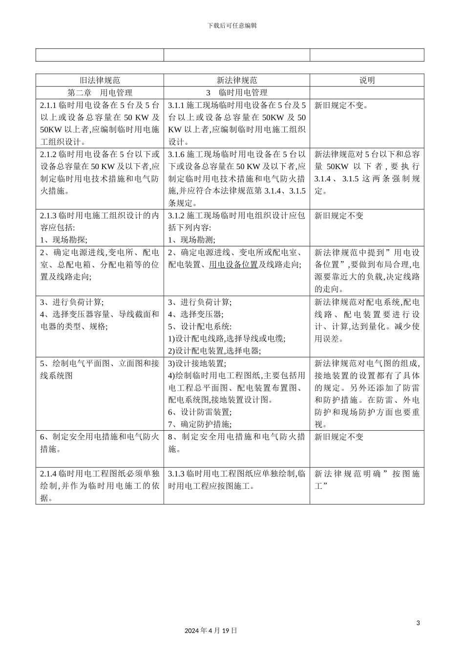 施工现场临时用电安全技术规范对照表_第3页