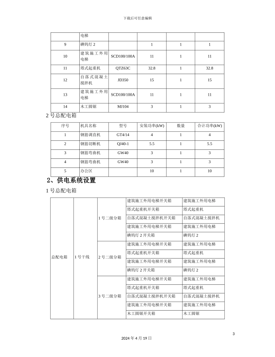 施工现场临时用水电方案培训资料_第3页